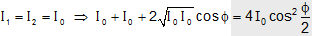 664_Resultant Amplitude and Intensity5.png